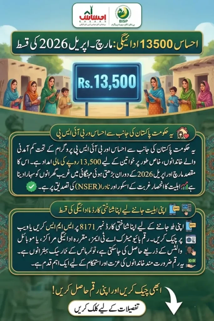 Check 8171 Ehsaas 13500 Payment Status Now