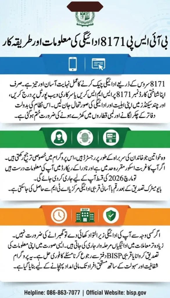 Check Your BISP 8171 March 2026 Payment Status Online