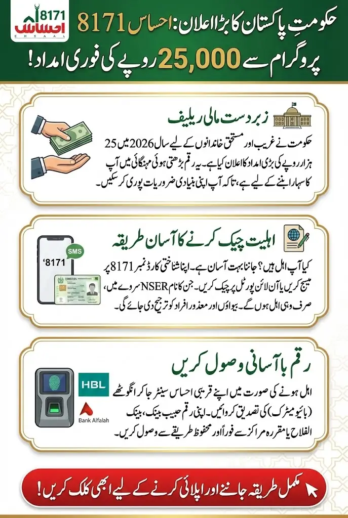 8171 Ehsaas Program 25000 