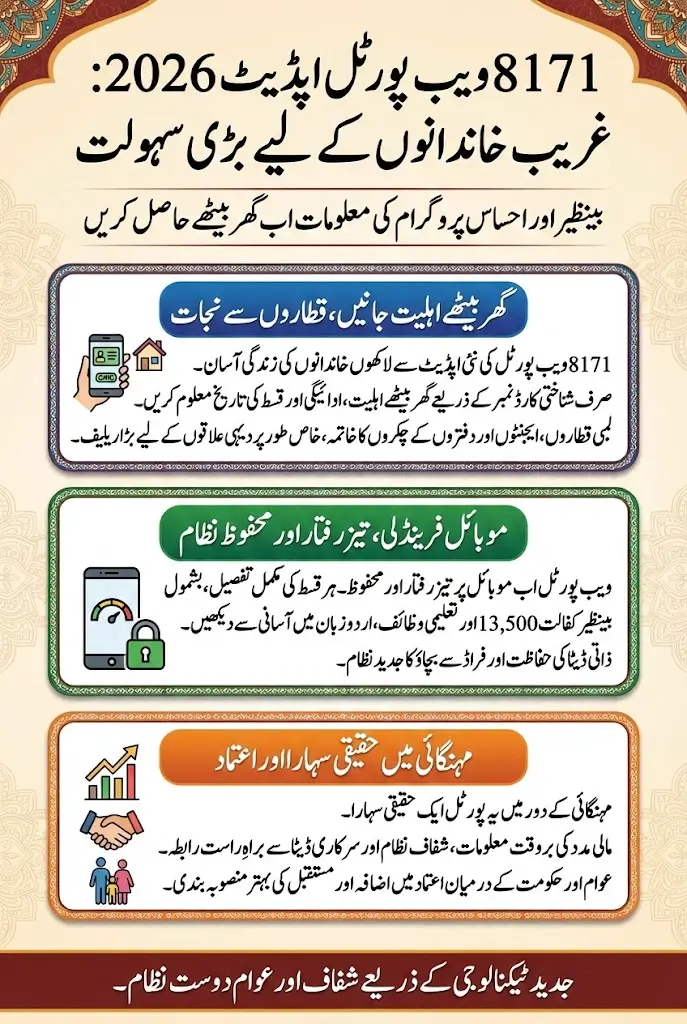 8171 Web Portal New Update