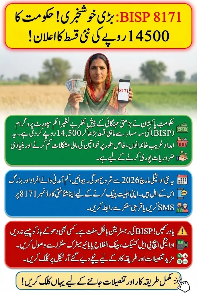 BISP 8171 Payment Increased to 14500 in 2026