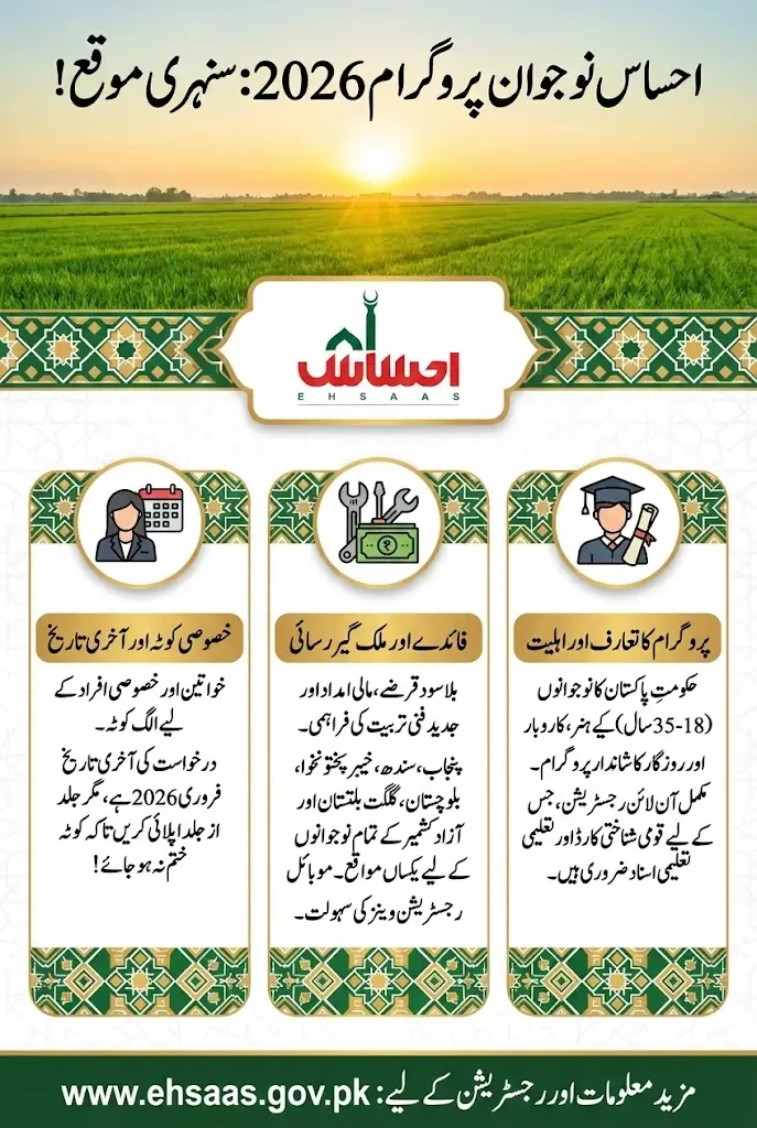 Ehsaas Nojawan Program Online Registration