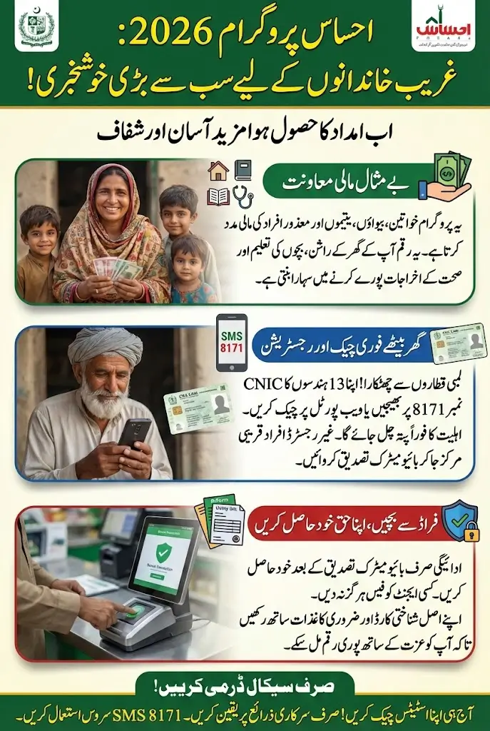 Ehsaas Program Online Registration