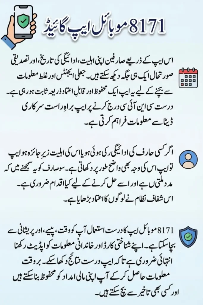 8171 Mobile App CNIC Check