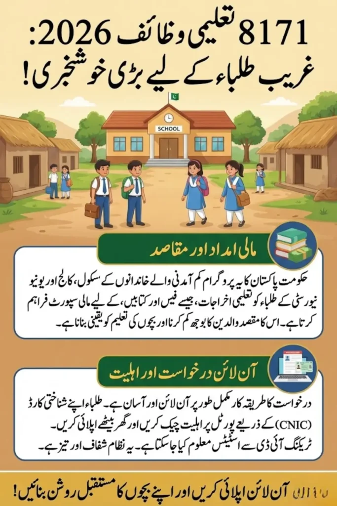 8171 Taleemi Wazaif 2026 Online Check by CNIC