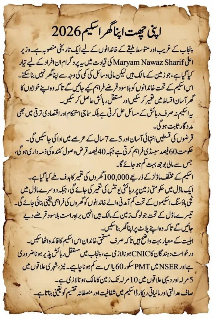 Apni Chhat Apna Ghar Scheme 2026 Complete Guide