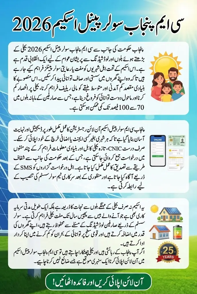 Punjab CM Solar Panel Scheme Online Apply