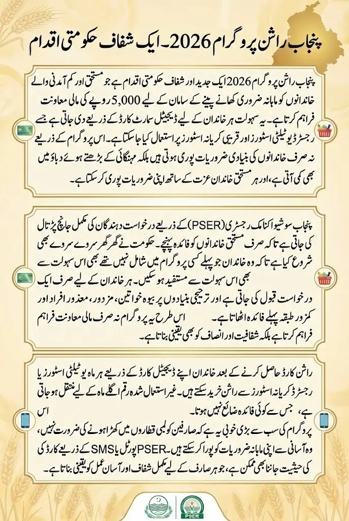 Ramzan Rashan Program 2026