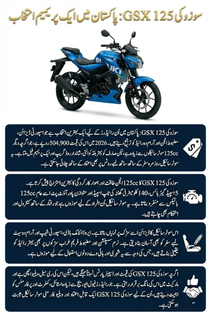 Suzuki GSX 125 Price in Pakistan 2026
