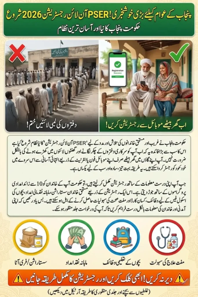PSER Online Registration 2026
