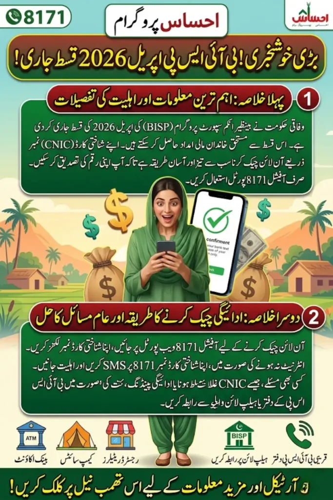 BISP April 2026 Payment Check Online by CNIC
