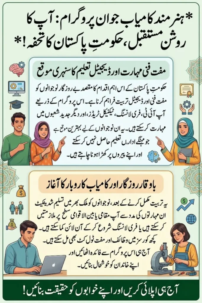 Hunarmand Kamyab Jawan Program