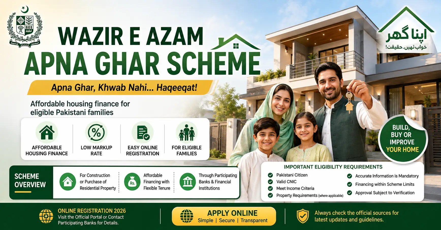 Wazir e Azam Apna Ghar Scheme 2026 – Online Registration
